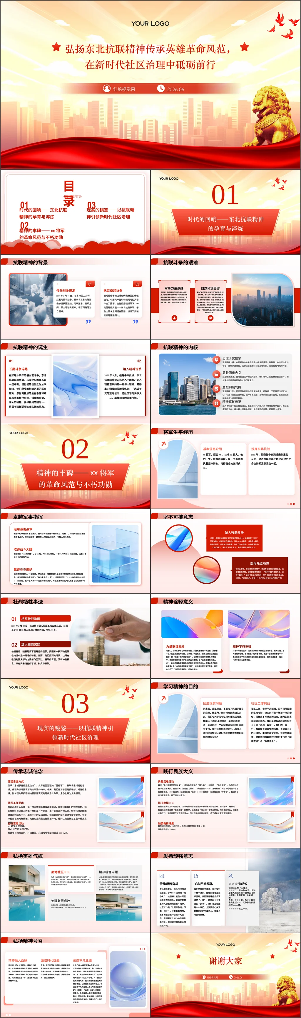 2026基层党组织弘扬东北抗联精神在新时代社区治理中砥砺前行党课ppt