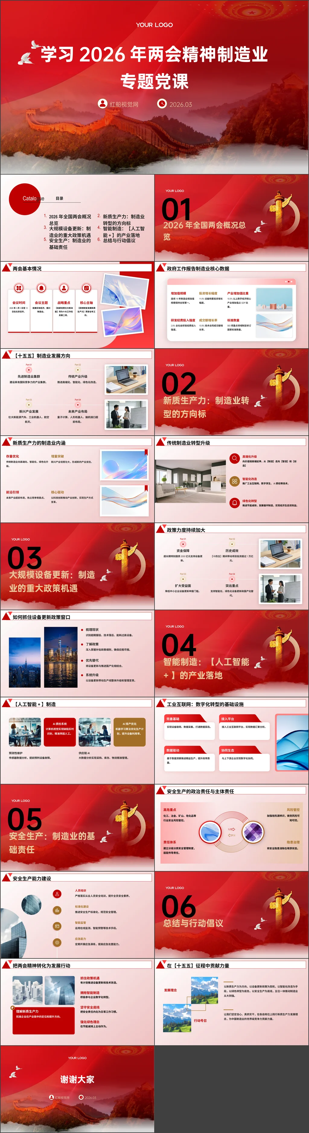 2026年两会精神制造业专题党课PPT课件