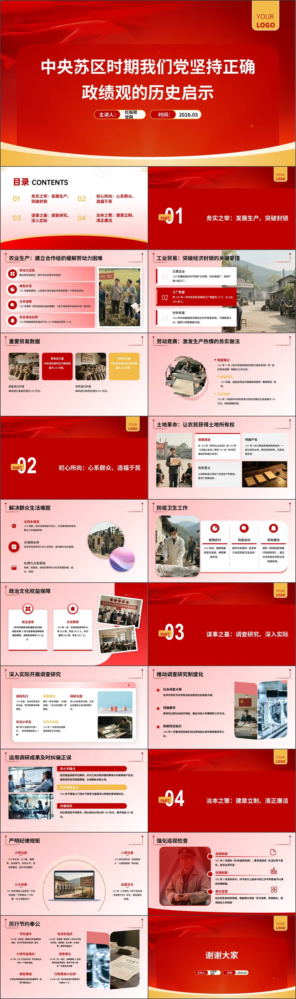 2026年党史学习教育专题党课中央苏区坚持正确政绩观历史启示ppt课件