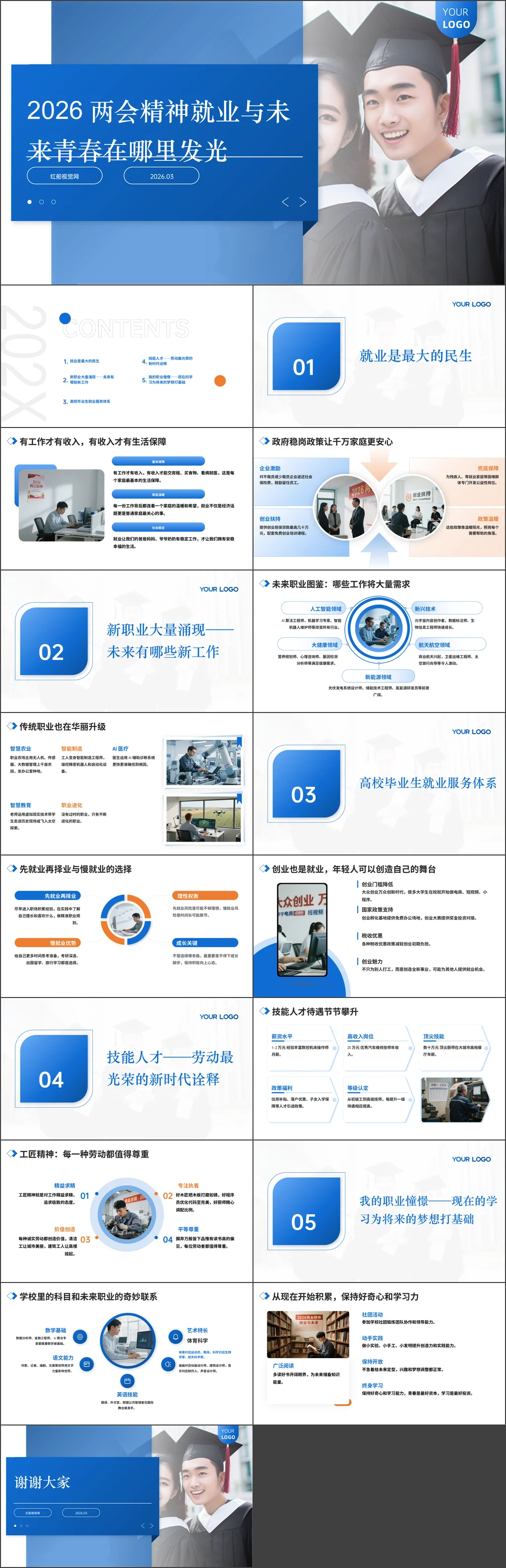 2026年党课两会精神就业指导青春担当ppt课件