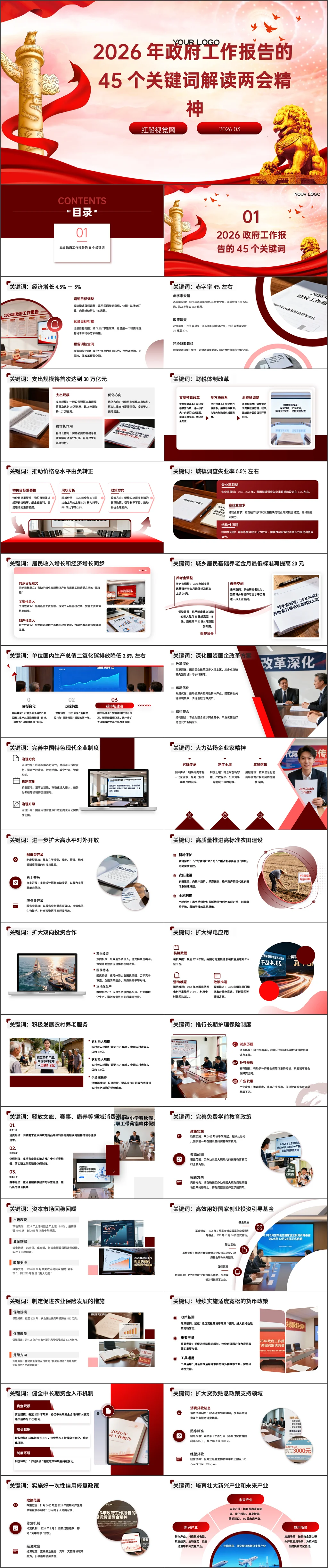 2026年党课政府工作报告45个关键词解读两会精神ppt课件