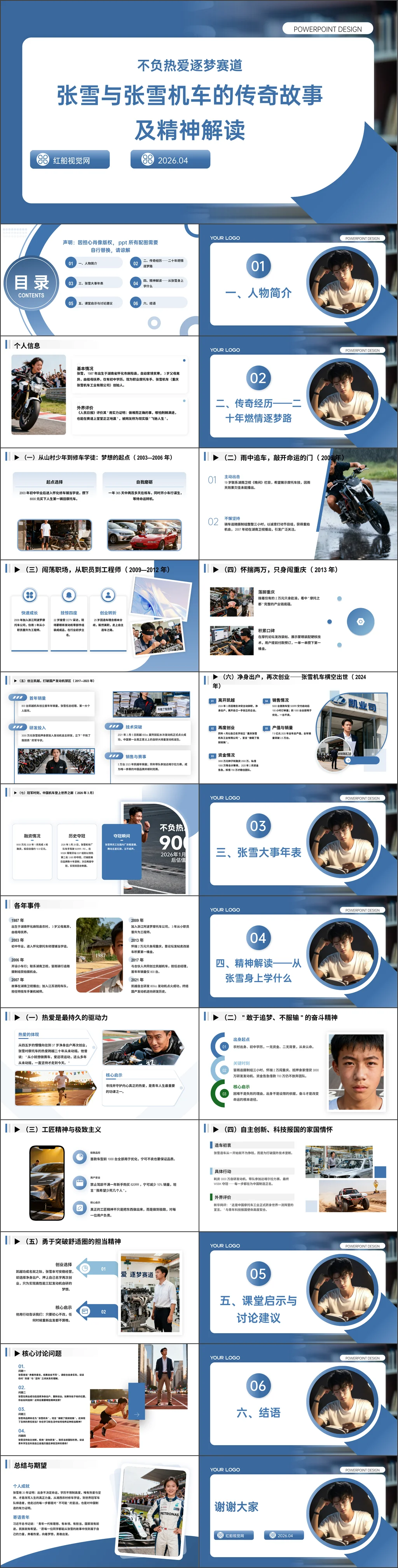 2026年张雪机车先进事迹精神解读党课ppt课件