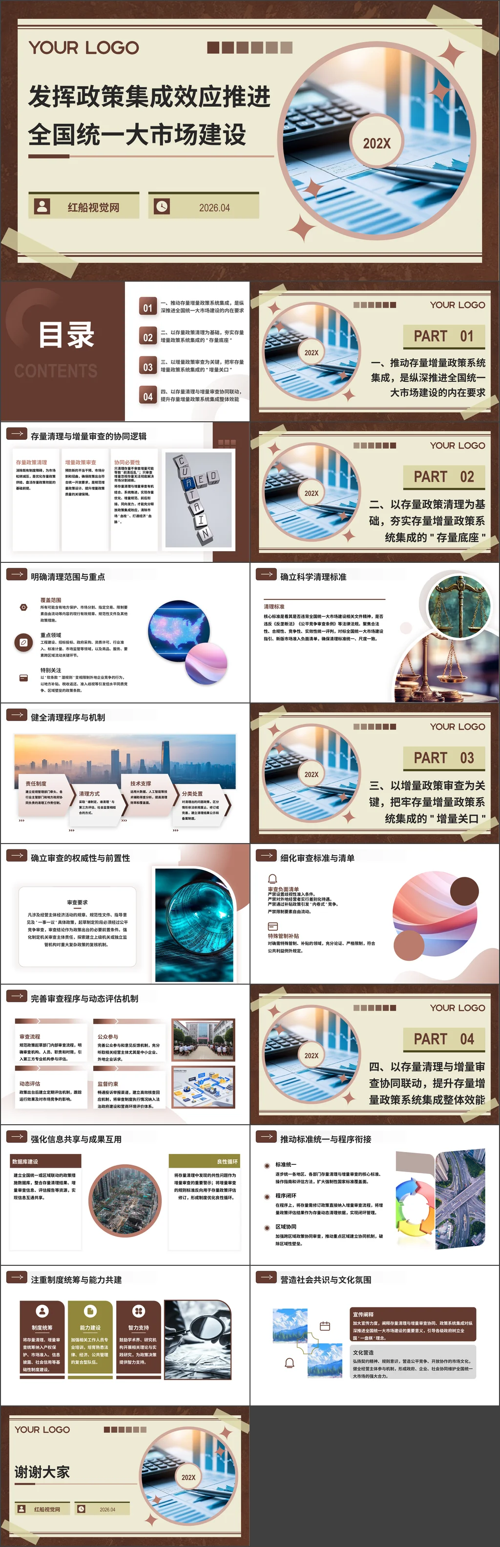 2026年机关单位发挥政策集成效应推进全国统一大市场建设党课ppt带讲稿