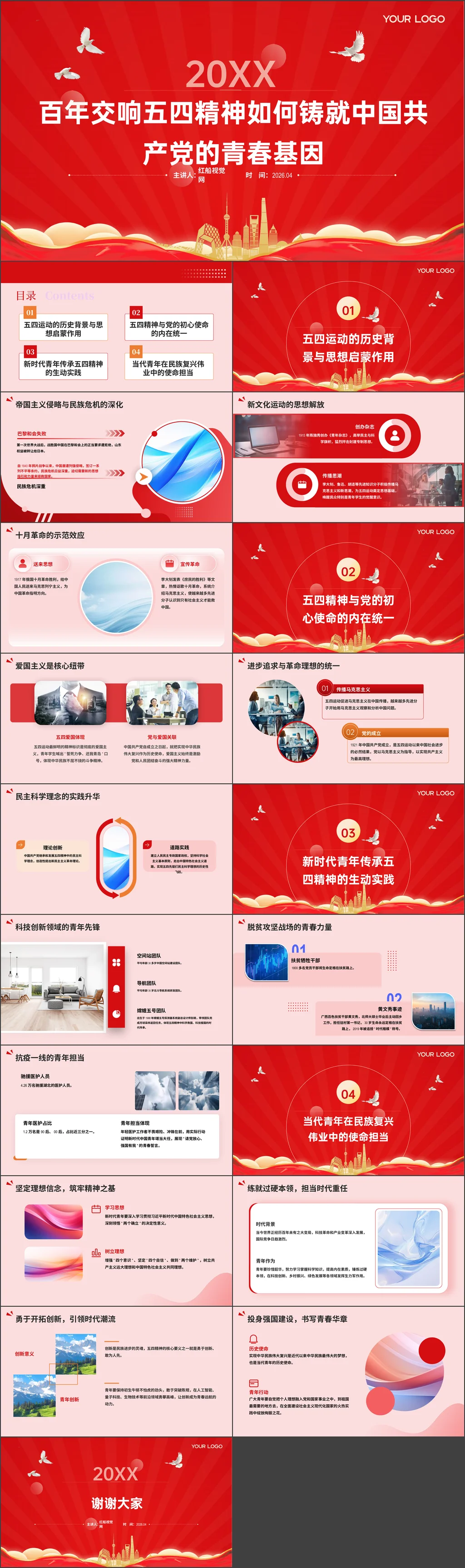 2026年百年交响五四精神如何铸就中国共产党的青春基因团课ppt带讲稿