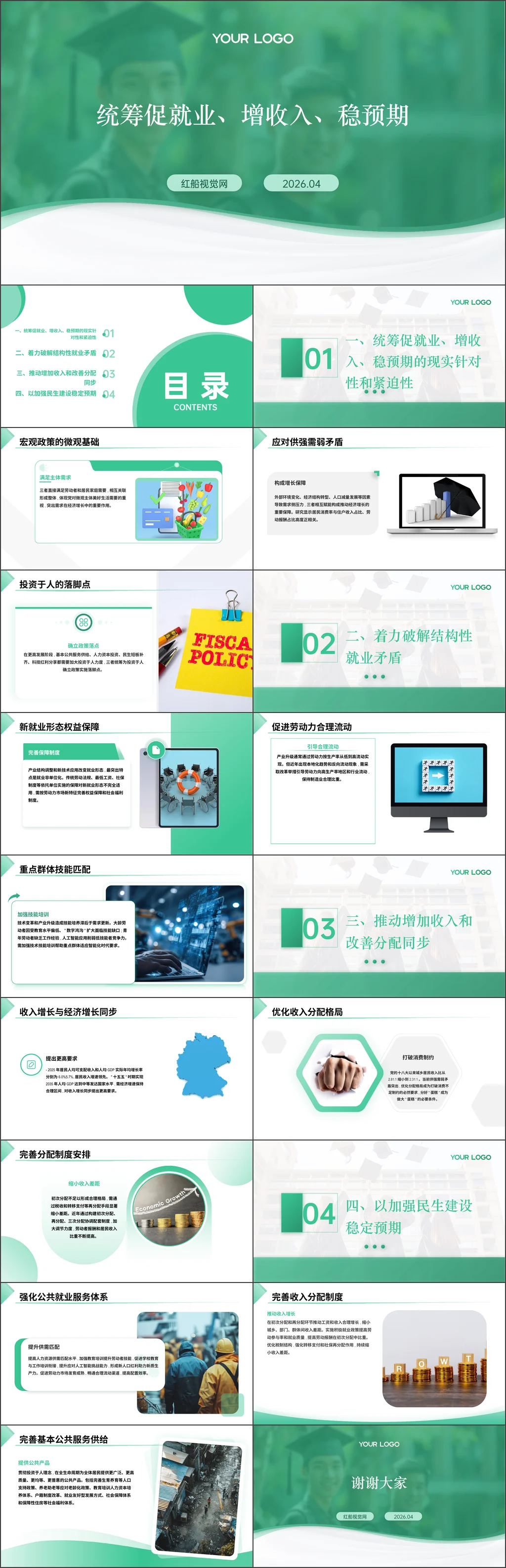 2026年统筹促就业、增收入、稳预期党课ppt带讲稿