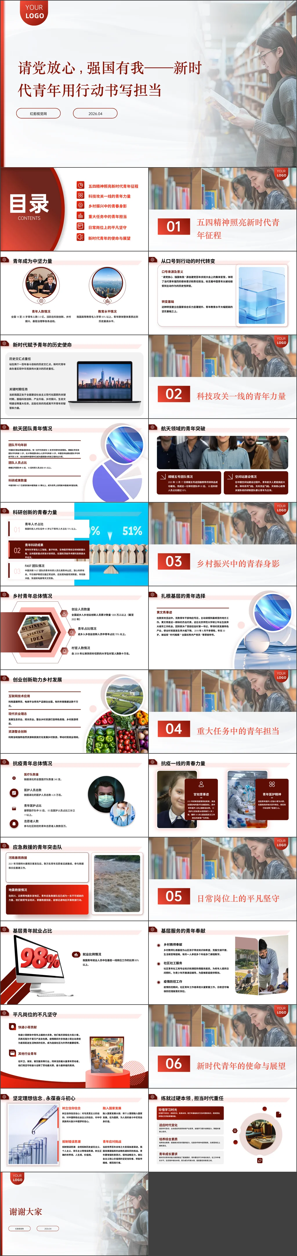 2026年请党放心,强国有我——新时代青年用行动书写担当团课ppt带讲稿