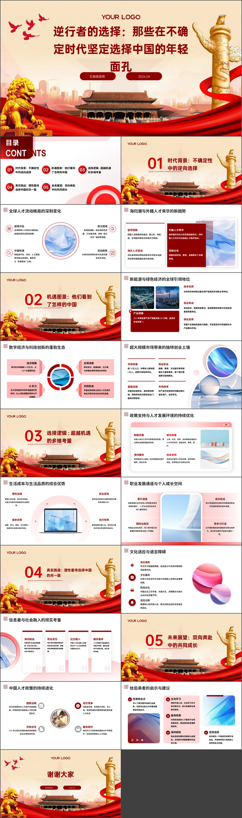 2026年逆行者的选择：那些在不确定时代坚定选择中国的年轻面孔党课ppt带讲稿