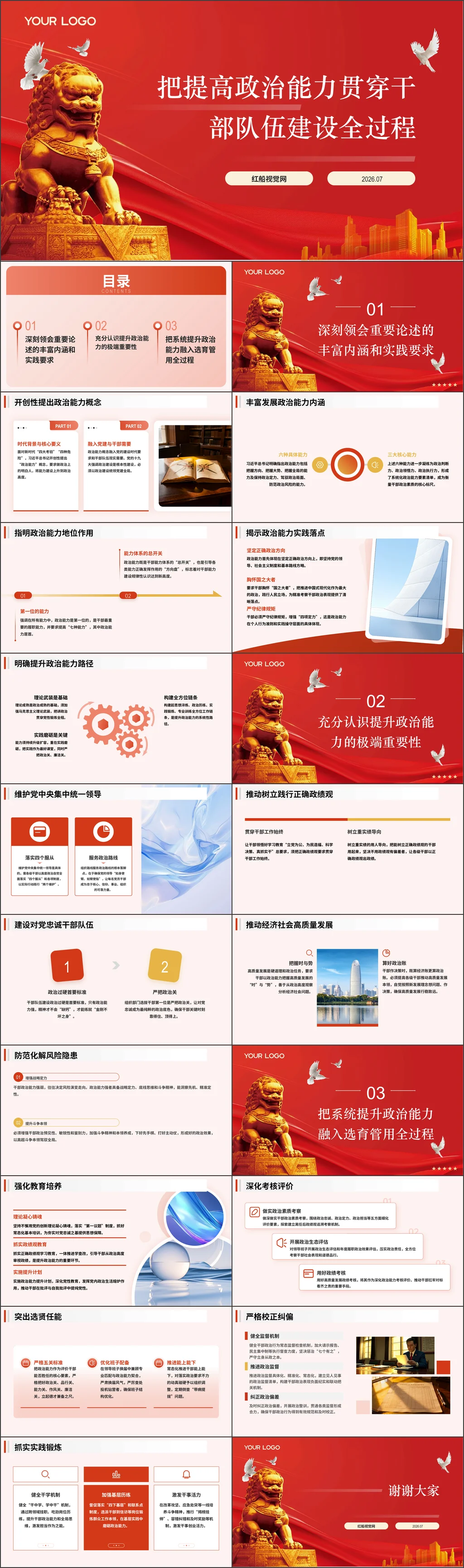 2026把提高政治能力贯穿干部队伍建设全过程党课ppt