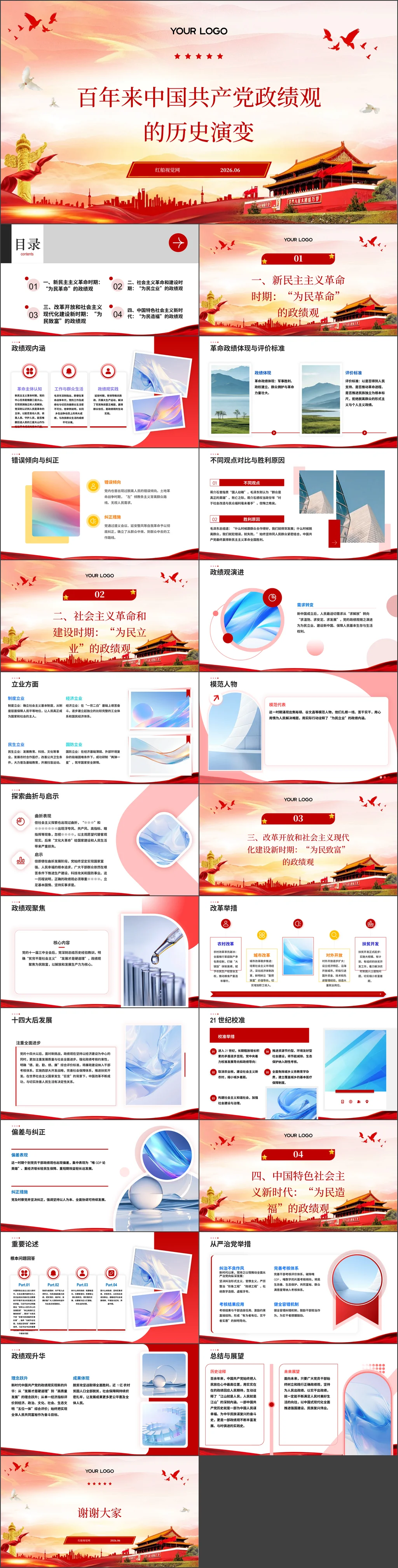 2026百年来中国共产党政绩观的历史演变党课ppt