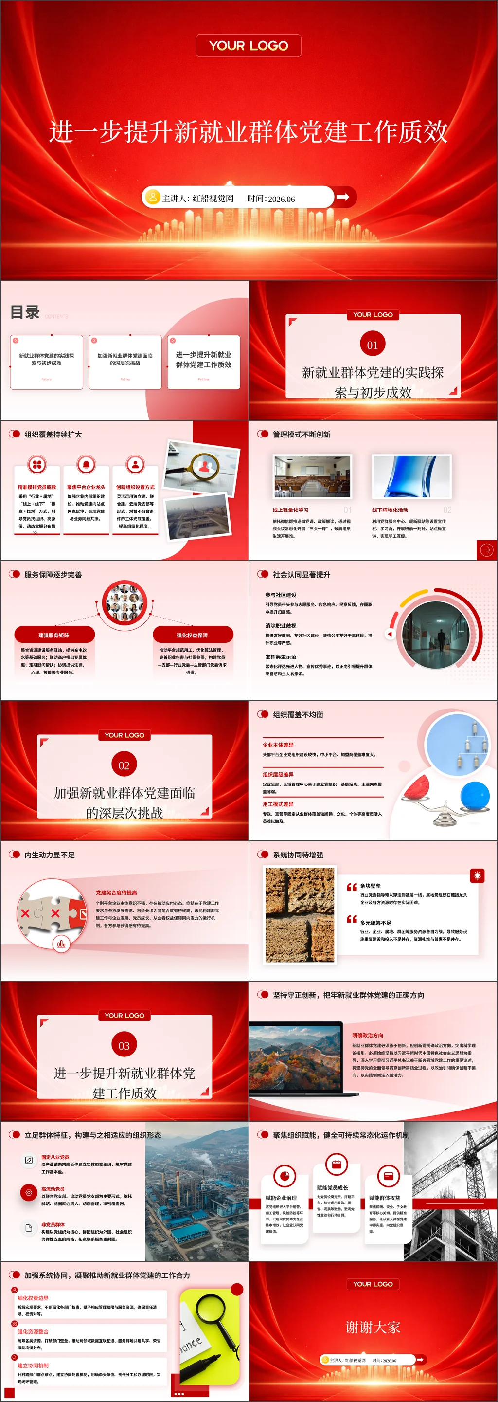 2026进一步提升新就业群体党建工作质效党课ppt