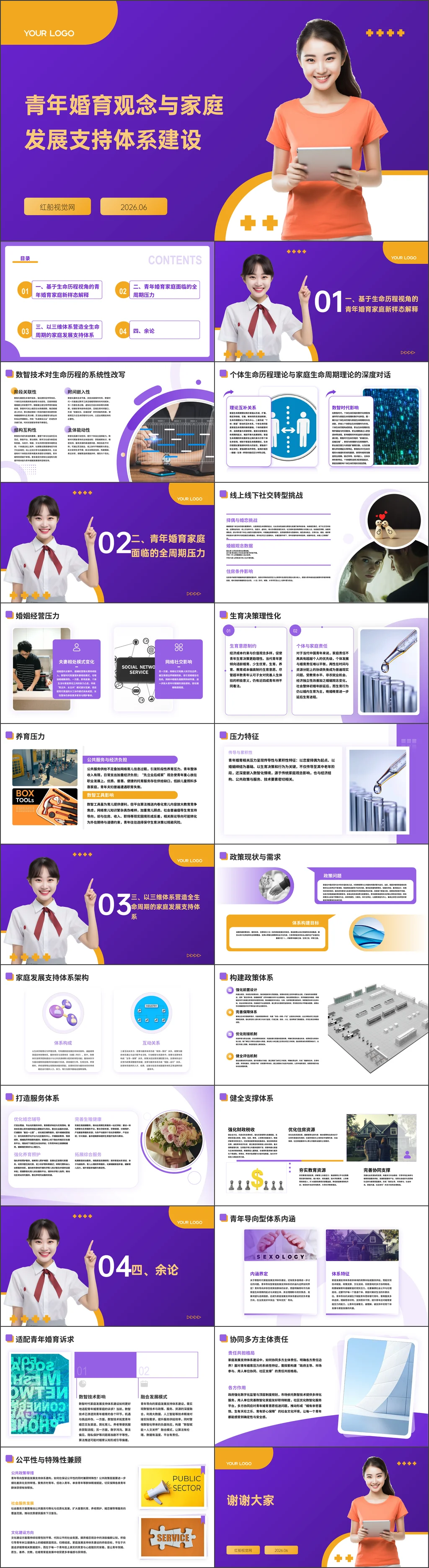 2026青年婚育观念与家庭发展支持体系建设党课ppt