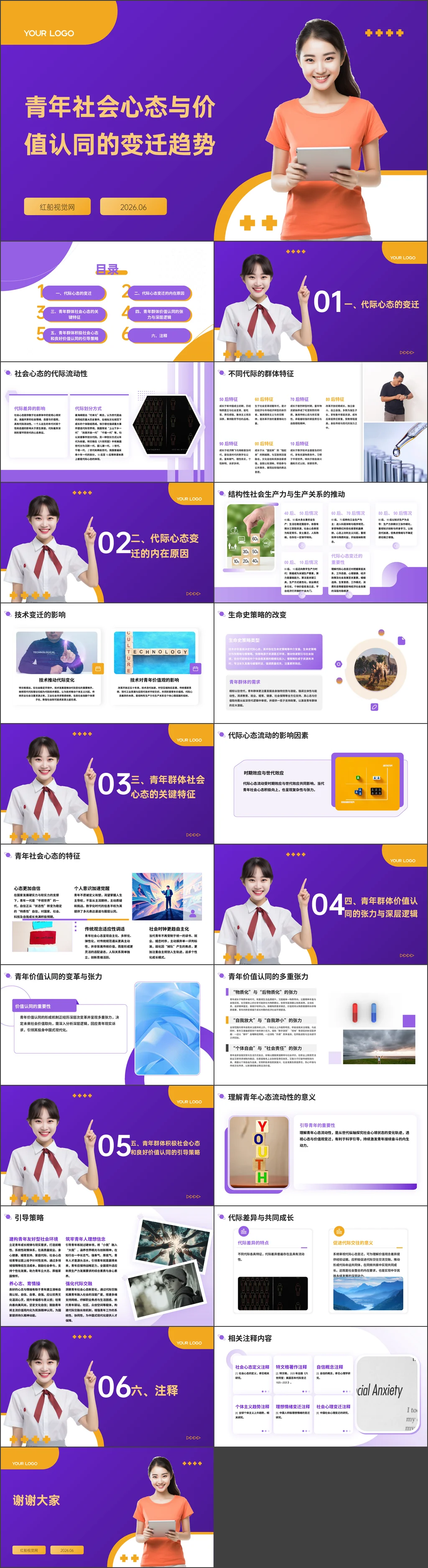 2026青年社会心态与价值认同的变迁趋势党课ppt