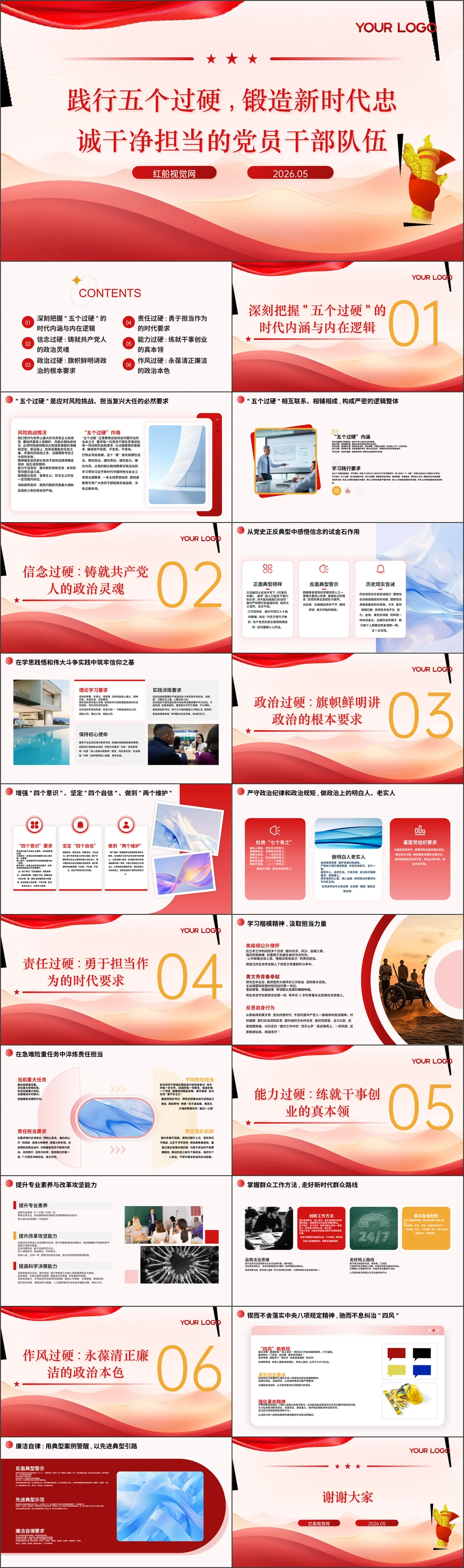 党员干部践行五个过硬，锻造新时代忠诚干净担当的党员干部队伍党课ppt课件