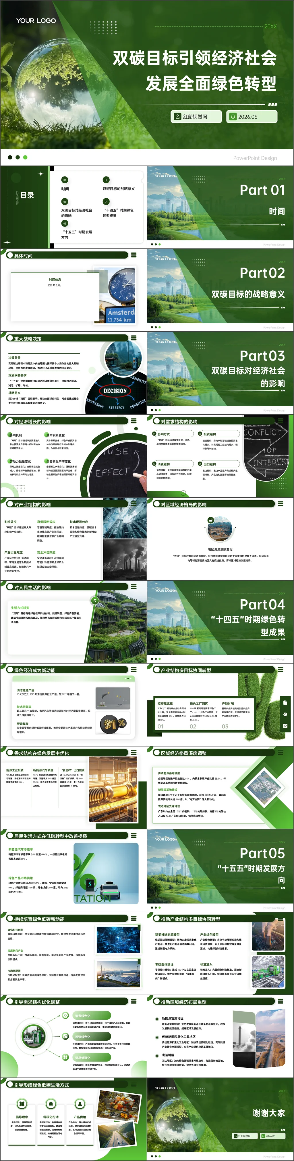 双碳目标引领经济社会发展全面绿色转型党课ppt