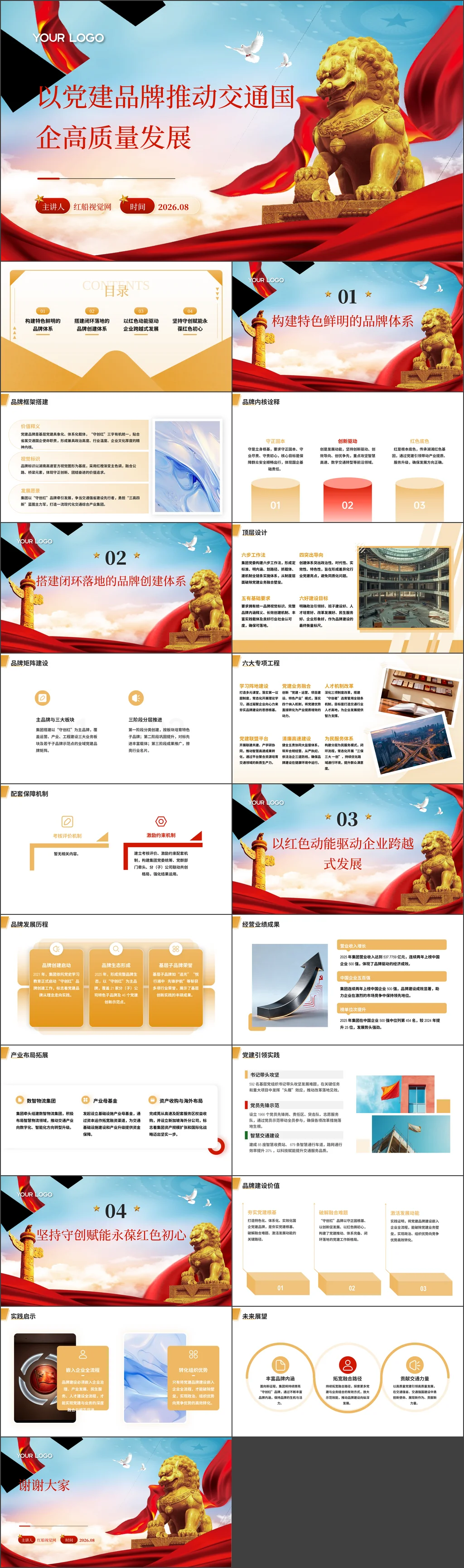 国企以党建品牌推动交通国企高质量发展党课ppt