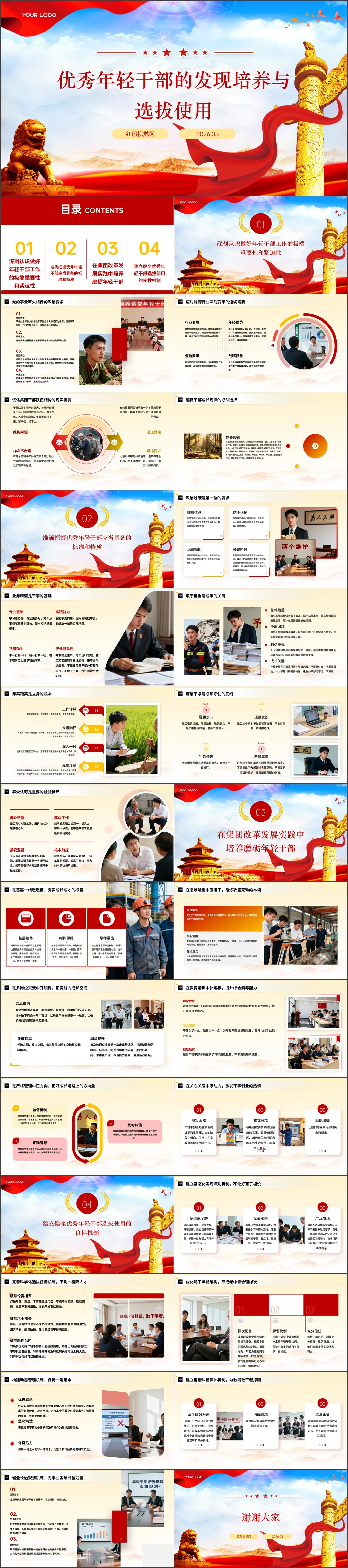国企党员干部优秀年轻干部的发现培养与选拔使用党课ppt课件