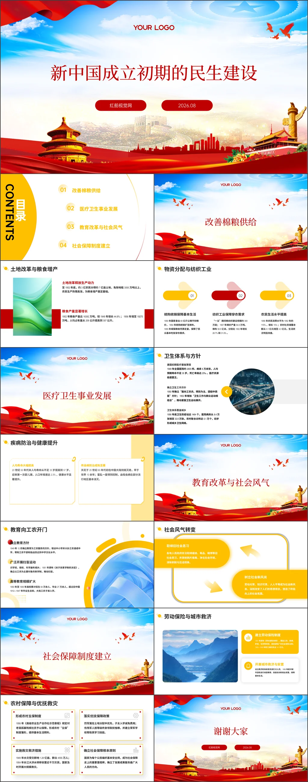 基层党组织2026新中国成立初期的民生建设微党课ppt