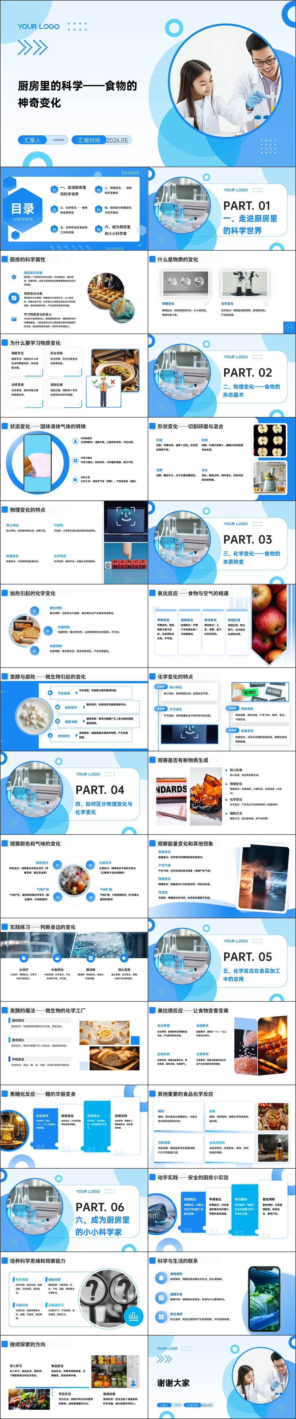 小学小学科学知识ppt厨房里的科学食物的神奇变化主题班会ppt