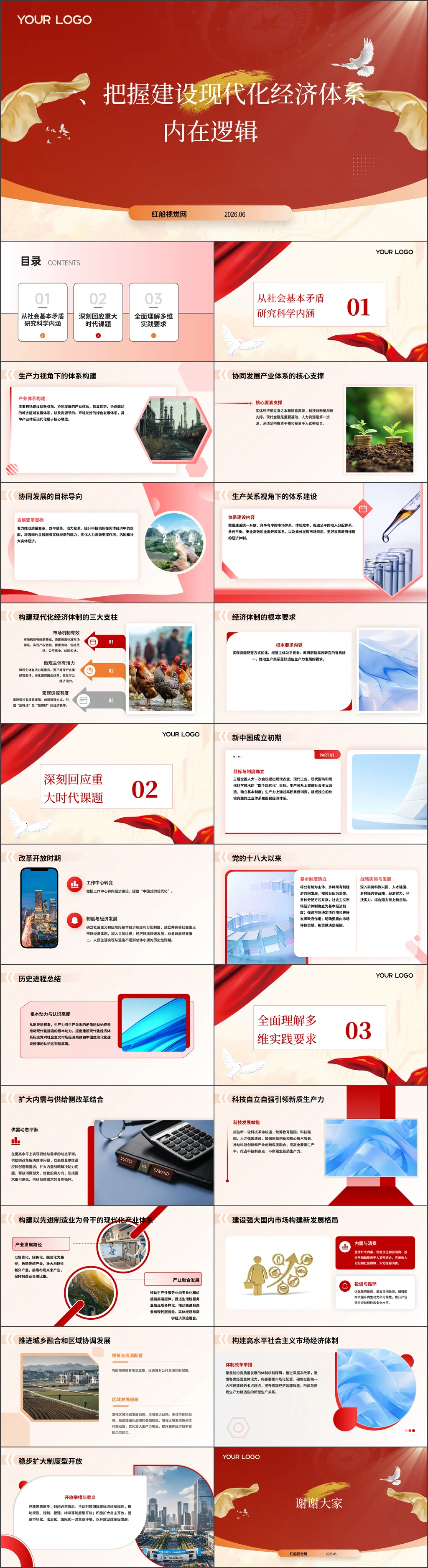 把握建设现代化经济体系内在逻辑党课ppt