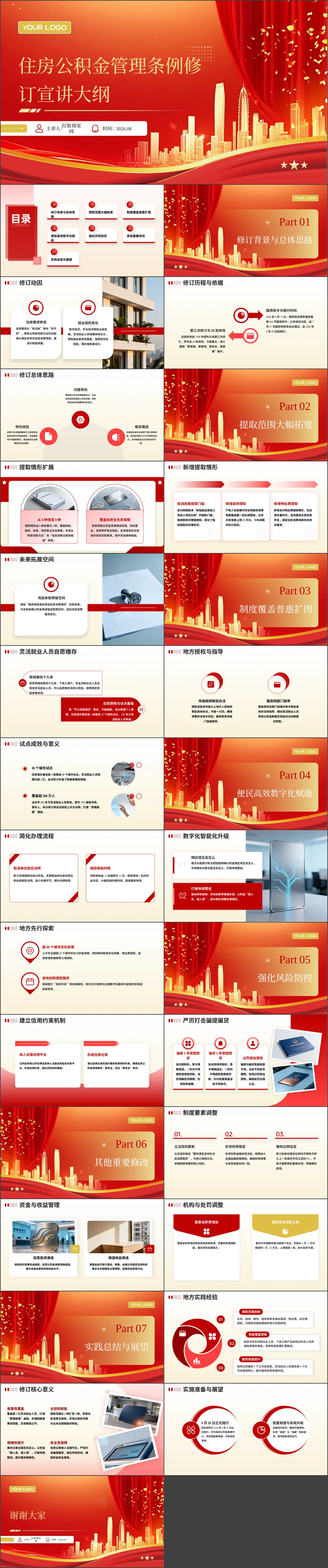 机关单位2026年新修订住房公积金管理条例详细宣讲学习党课ppt