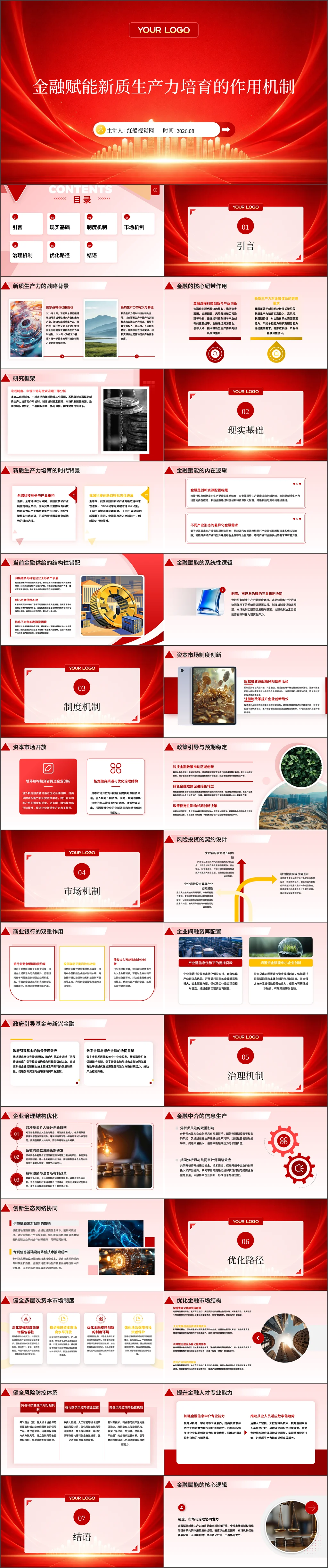 银行系统金融赋能新质生产力培育的作用机制党课ppt
